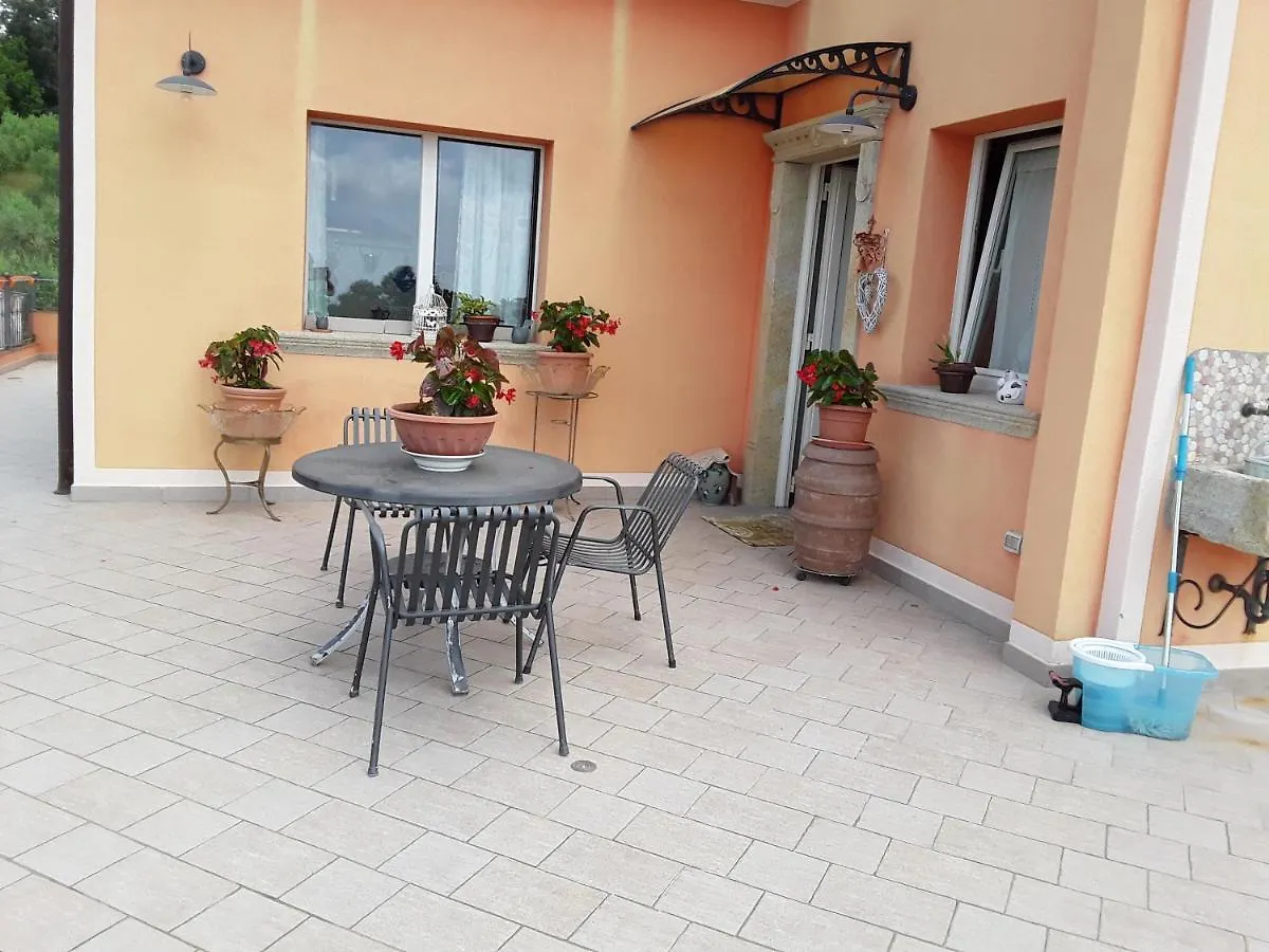 Country house Villa Rossana Sassofortino