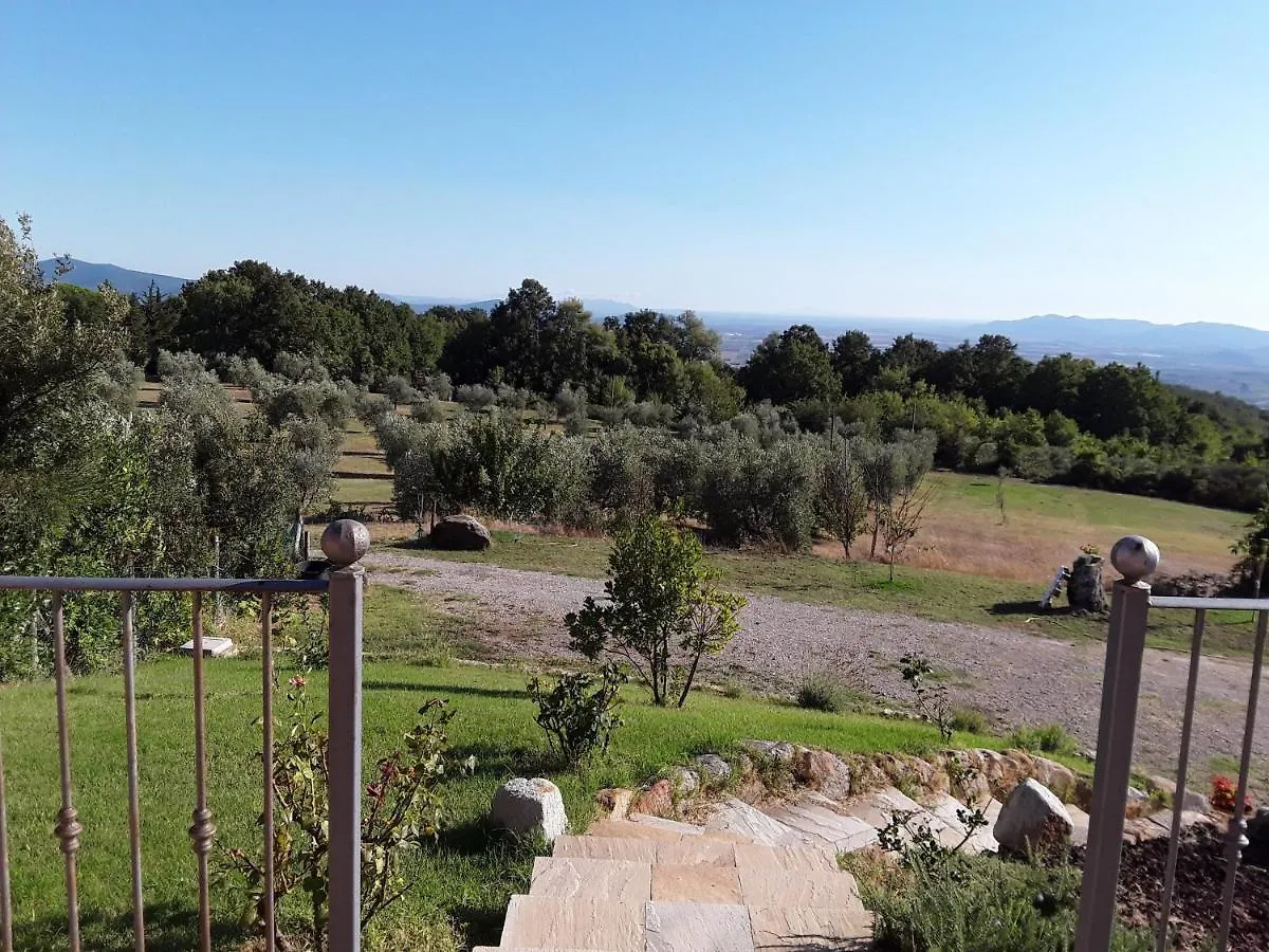 Country house Villa Rossana Sassofortino