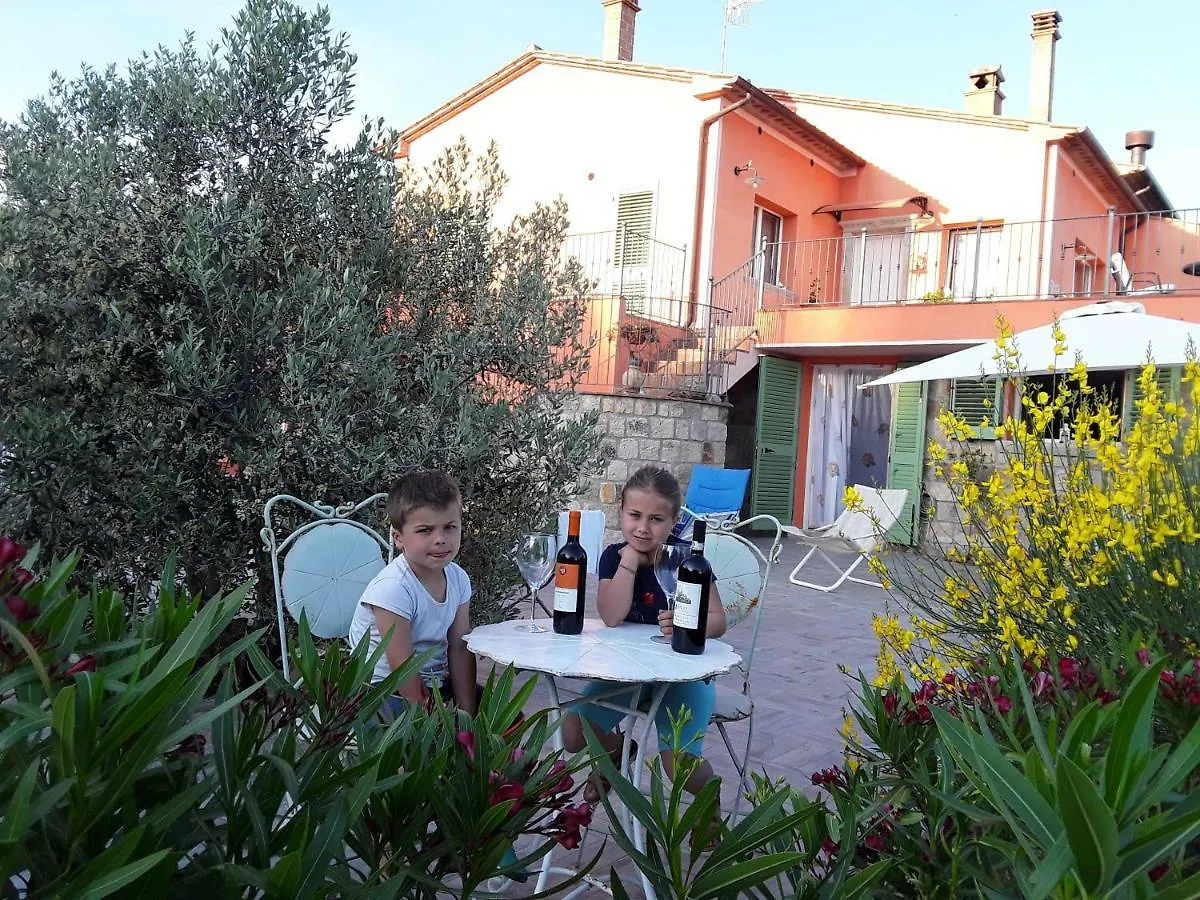Villa Rossana Sassofortino