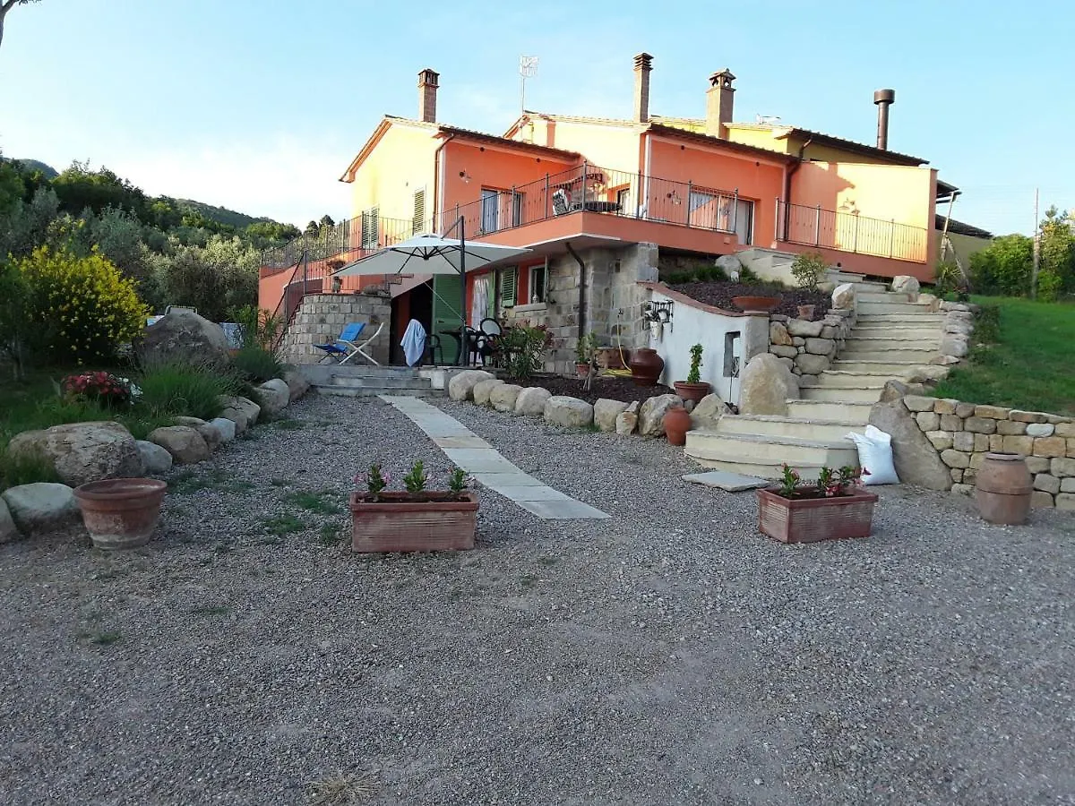 Villa Rossana Sassofortino 0*,  Italy